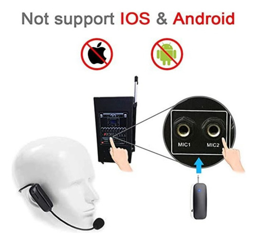 Microfono Inalambrico 2.4g Wireless Cintillo Recargable 10m