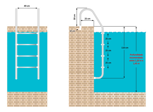 Escada Piscina Inox 4 Degraus Abs Antiderrapante Branco