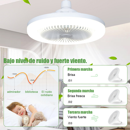 Ventilador De Techo Con Luz Foco Lampara Giratorio Con 5 Palas 26cm De Diámetro Control Remoto Con Pastilla De Fragancia