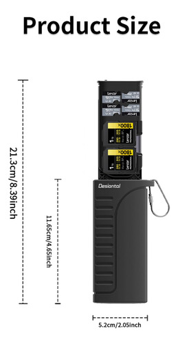 Lector De Tarjetas Desiontal Dk10 Speed Sd Type-c Negro