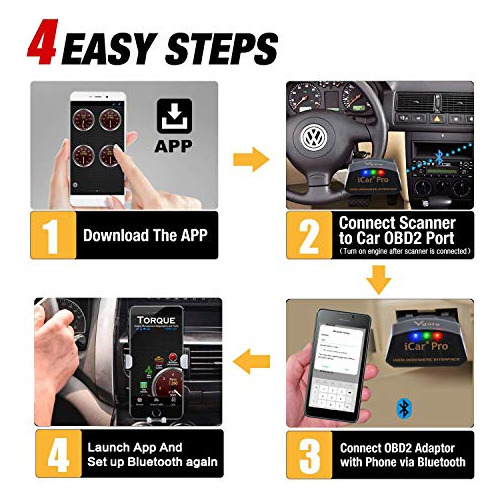Icar Pro Bluetooth 4.0 (ble) Obd2 Fault Code Reader Obd...