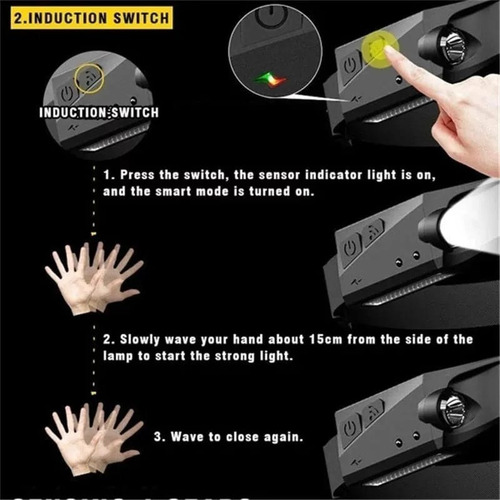 Linterna Led Cintillo Con Sensor Montado En La Cabeza