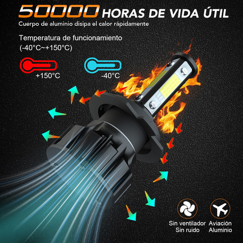 Faro Led H7 Para Honda Cbr 600rr 1000rr 2003-2017