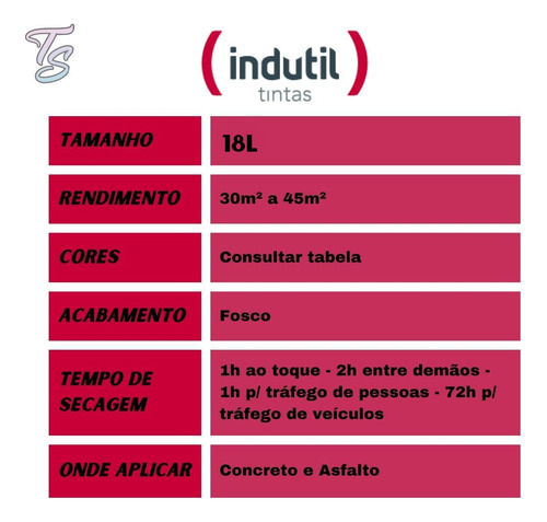 Interlight Indutil 18l Com 9 Baldes Tinta E Solventes 18lts