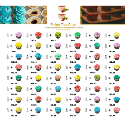 106 Unids/set Tortas Giratorias Equipo De Decoración De Tor