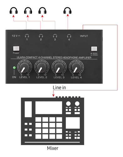 Altavoz Amplificador Ultracompacto De Audio Profesional De 4