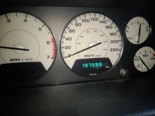 Jeep Gran Cherokee Gran Cherokee Gran Cherokee Límite