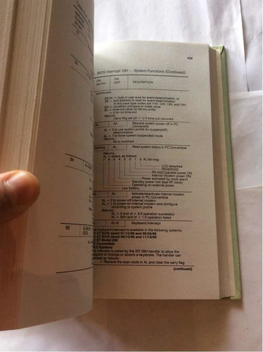 Ibm Microcomuters A Programmers Handbook Julio Sánchez
