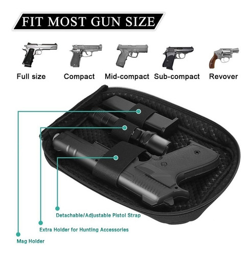 Funda De Pistola De Doble Capa, Riñonera For Hombre, Táctic