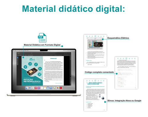 Kit Iot Iniciante Estação Meteorológica C/ Nodemcu +tutorial