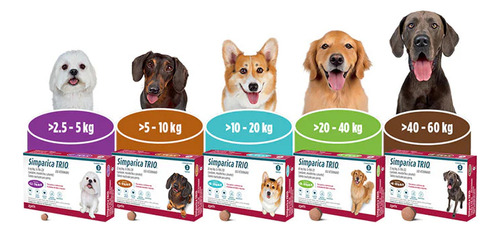 Simparica Trio 40-60 Kg 3 Comprimidos Cafe