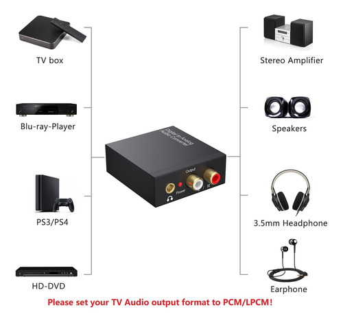 Conversor De Áudio Digital Para Analógico Dac 192khz Com Cab