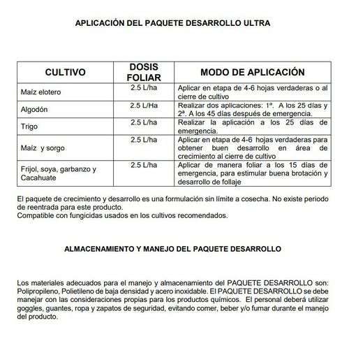 Paquete Desarrollo Foliar Agave Maiz