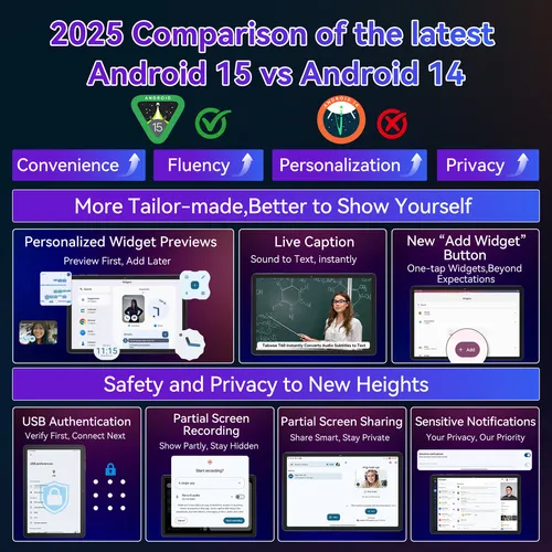 Tableta Oscal 13.4inch 24gb+256gb Android 16 Tablet 10000mah Color Nergo