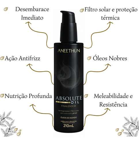 Kit Absolute Oil Com 3 Produtos Aneethun-lançamento