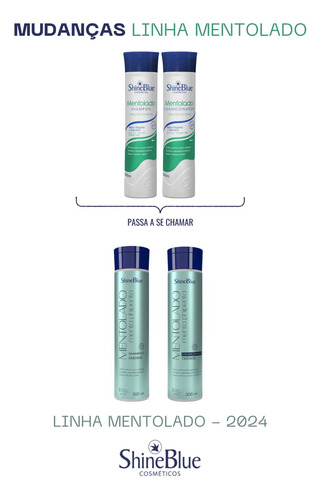 Shampoo Shine Blue Mentolado 300ml