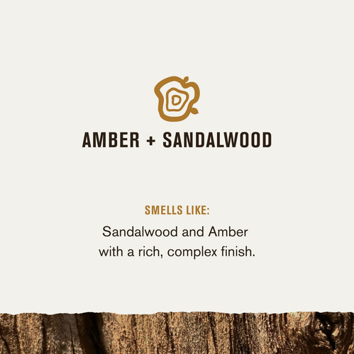 Shampoo + Condicionador Every Man Jack Amber + Sandalwood 72