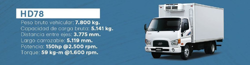 Hyundai Chasis Cabinado Hd78