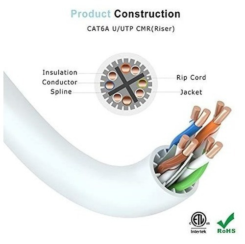 Cable Celertec Carrete De 500ft Cat6a Ethernet -blanco
