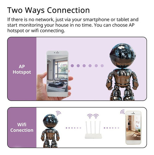 A Cámara Ip Inteligente Del Robot 1080p, Casa Inteligente