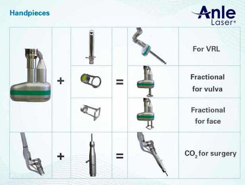 Laser Co2 Fraccionado Laser Fraccional Pico Laser Nd Yag