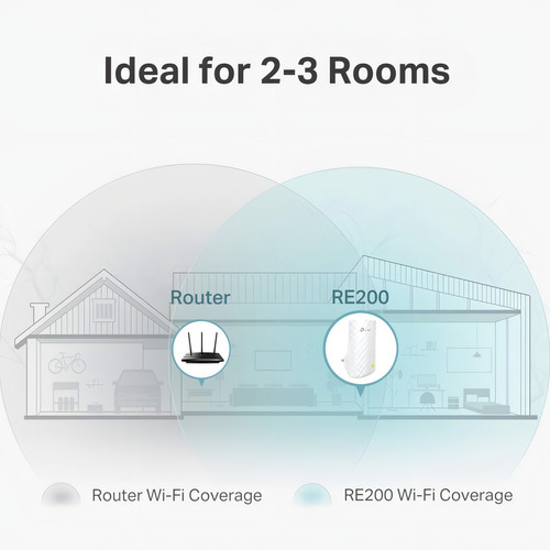 Repetidor De Sinal Wi-fi Tp-link 750mbps Alta Velocidade