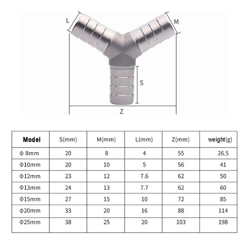 6 Empalmador De Montaje De Divisor De Púas En Forma De