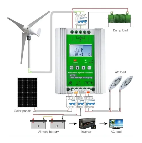 Turbina Eólica 600w Reales 5 Hélices + Controlador Mppt
