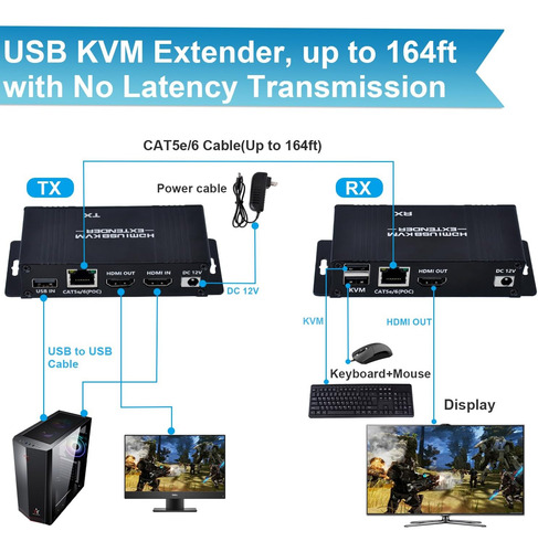 Extensor Hdmi Usb Kvm Extender 60 Mts Transmit Hz Hd Video