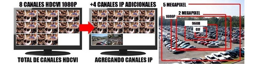 Imagen 7 de 8 de Kit 8 Camaras Y Dvr Alta Definicion Disco 3tb Alertas Celula