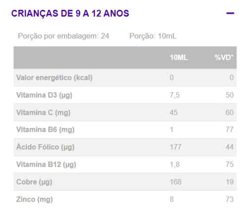 Kit C2 Suplemento Munevitan Vitamina C - Biofhitus