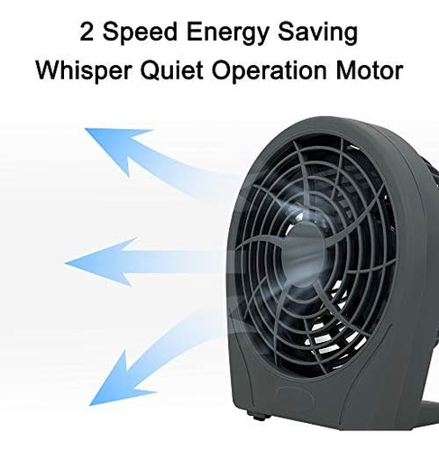 Ventiladores Optimus F-0622s, Standard, Grey