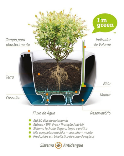 Imagem 3 de 5 de Vaso Para Temperos E Plantas Autoirrigável Botanika Preto