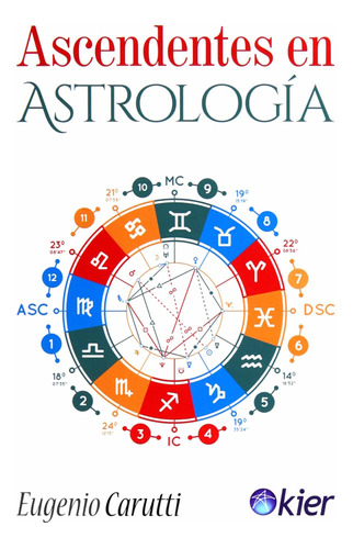 Ascendentes En Astrologia