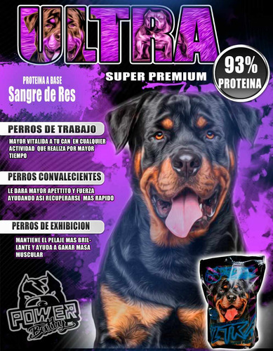 Proteína Para Perro