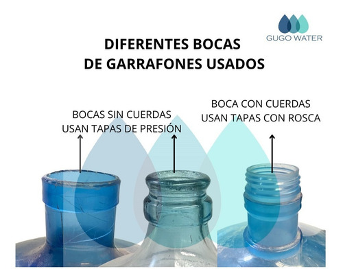 Imagen 5 de 6 de 1 M Tapa Rosca 49 Mm Garrafon D Agua Tipo Bona Epura Colores