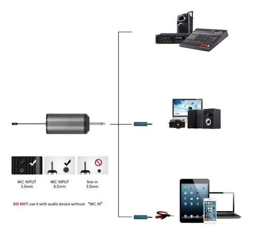 Shaoke Microfone Sem Fio Com Transmissor Bodypack