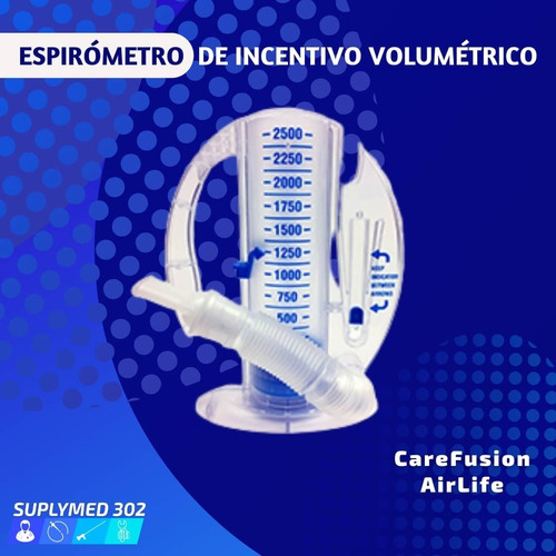 Espirometro Inncentivo Volumetrico Carefusion 2500ml