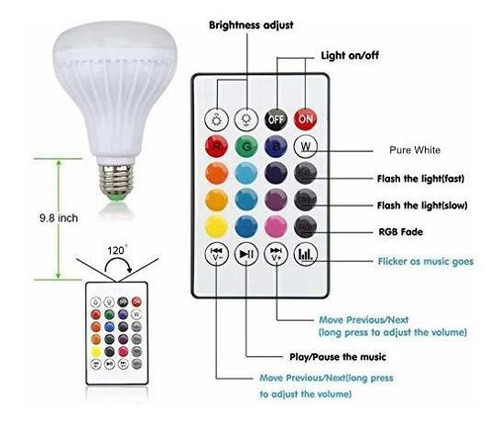 Iluminacion Hogar Bsod Led Rgb Bombilla Llama E27