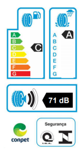 Kit 02 Pneus Michelin 245/45 R20 103y Pilot Sport 4