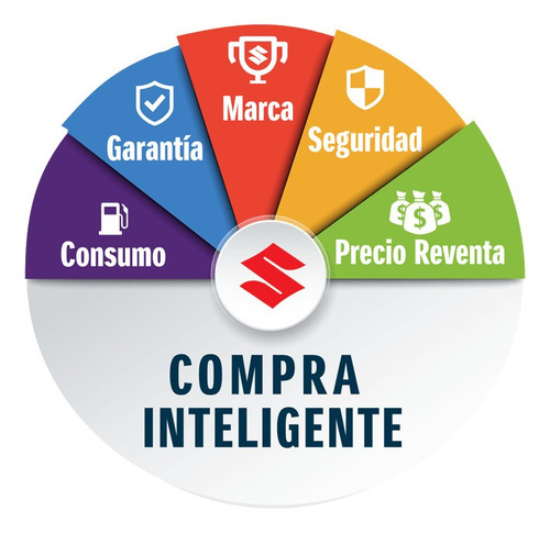 Imagen 7 de 19 de Alto 800 Ga / Dir Y Aa / 2023 / Entrega Hoy Financio 100%
