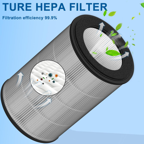 Filtro Hepa Compatible Con Ventilador Dreo Purificador Mc710