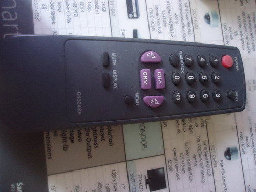 Control De Dvr (kas) 