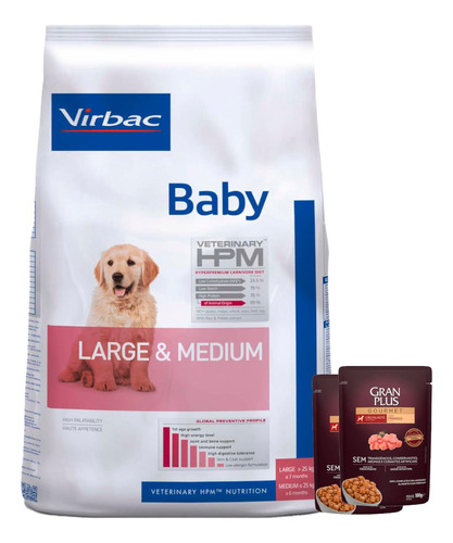 Hpm (virbac) Perro Cachorro Mediano Y Grande 6 Kg + Promo!