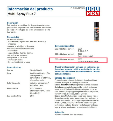 Liqui Moly Milti Spray Plus 7 En 1 Aleman 500ml