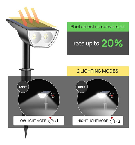 Linkind Starrays Solar Para Exteriores A Prueba De Agua I...