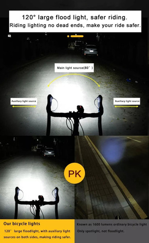 Correa De Luz Delantera De Bicicleta Recargable, Batería A D