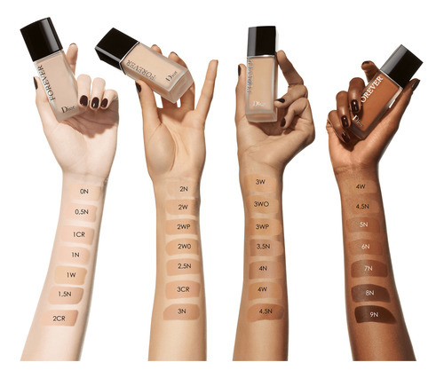 Base Dior Forever