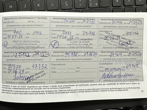 Jeep Renegade 1.8 16V FLEX 4P AUTOMÁTICO
