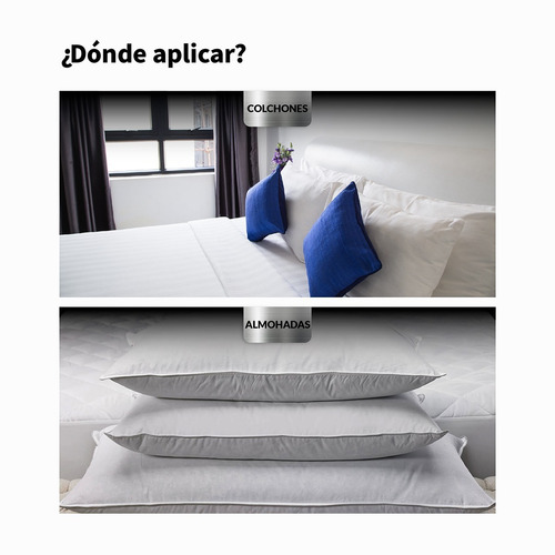 Anti Virus Y Bacterias Para Textiles Efecto Prolongado 20ml